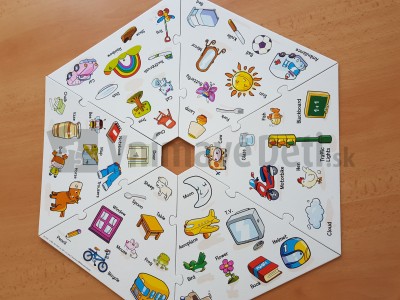 basic english hra na anglicitinu